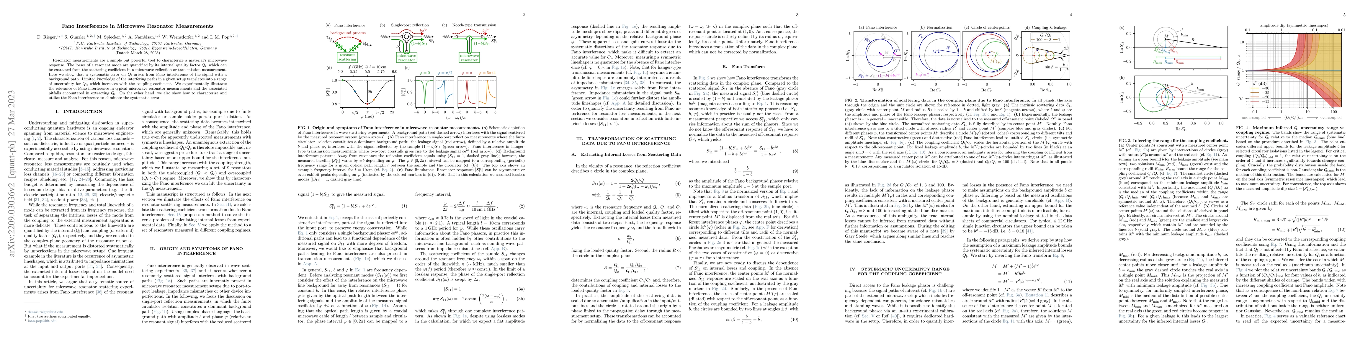 Thumbnail for Fano Interference in Microwave Resonator Measurements
