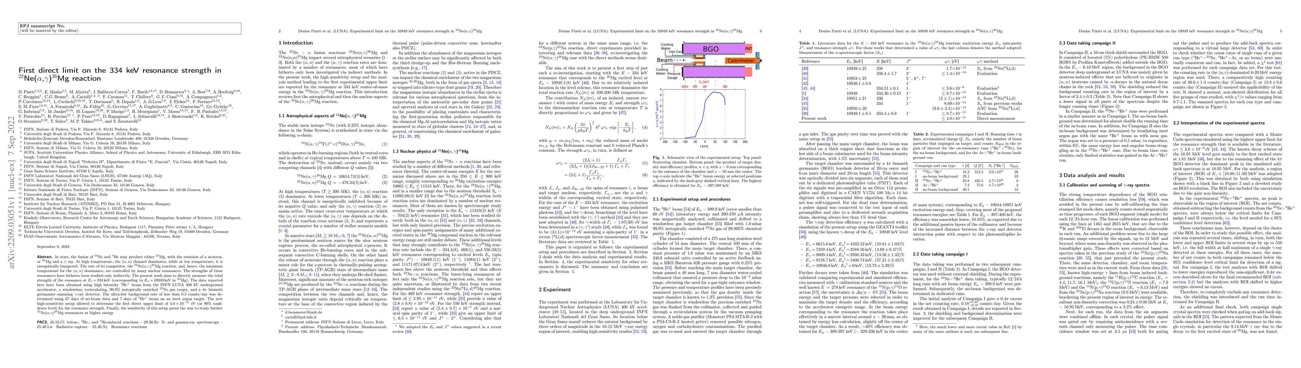 Thumbnail for First direct limit on the 334 keV resonance strength in the
  $^{22}$Ne({\alpha},{\gamma})$^{26}$Mg reaction