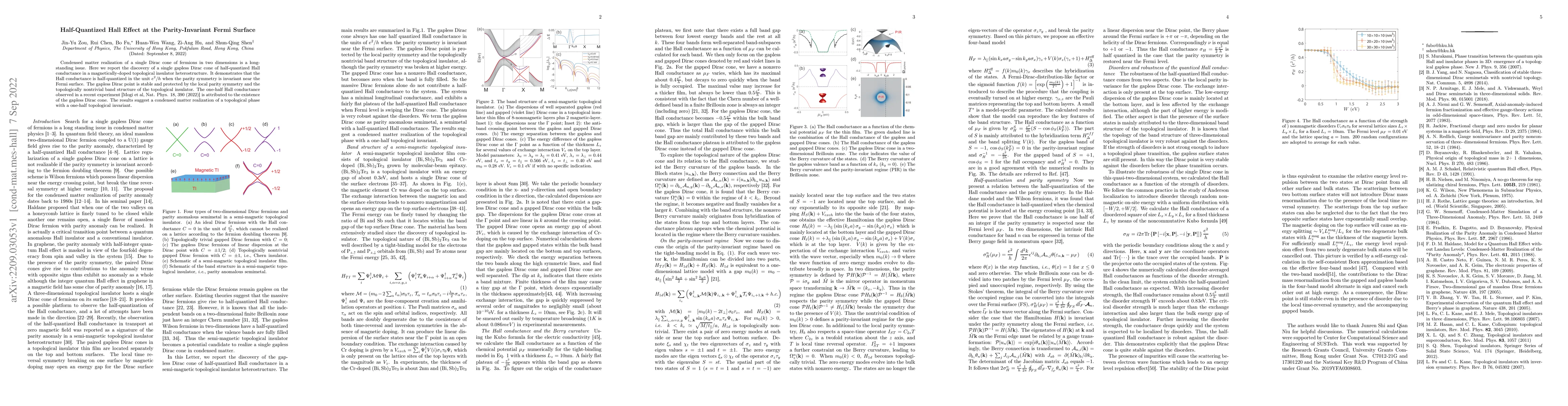 Thumbnail for Half-Quantized Hall Effect at the Parity-Invariant Fermi Surface