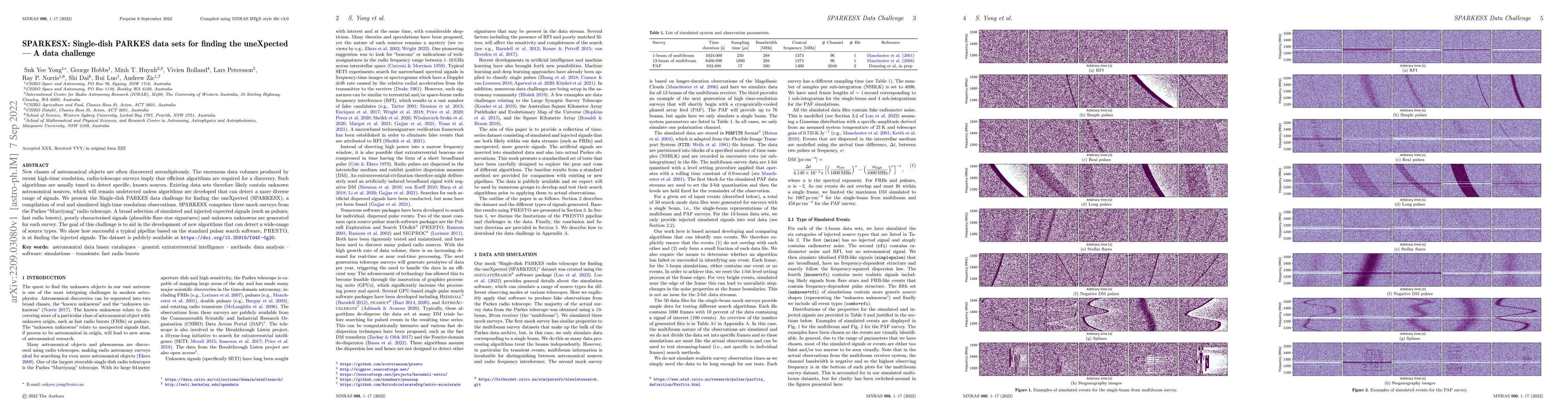 Thumbnail for SPARKESX: Single-dish PARKES data sets for finding the uneXpected -- A
  data challenge