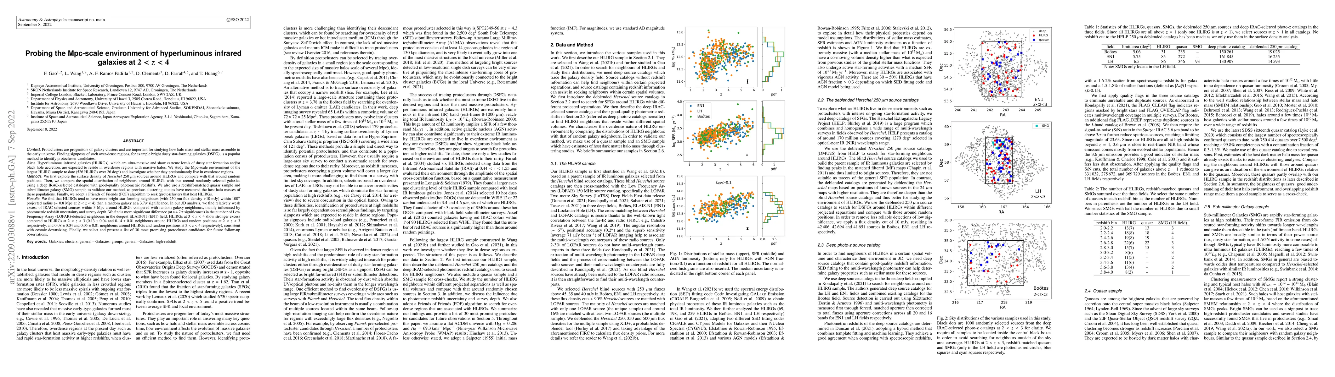 Thumbnail for Probing the Mpc-scale environment of hyperluminous infrared galaxies at
  2<z<4