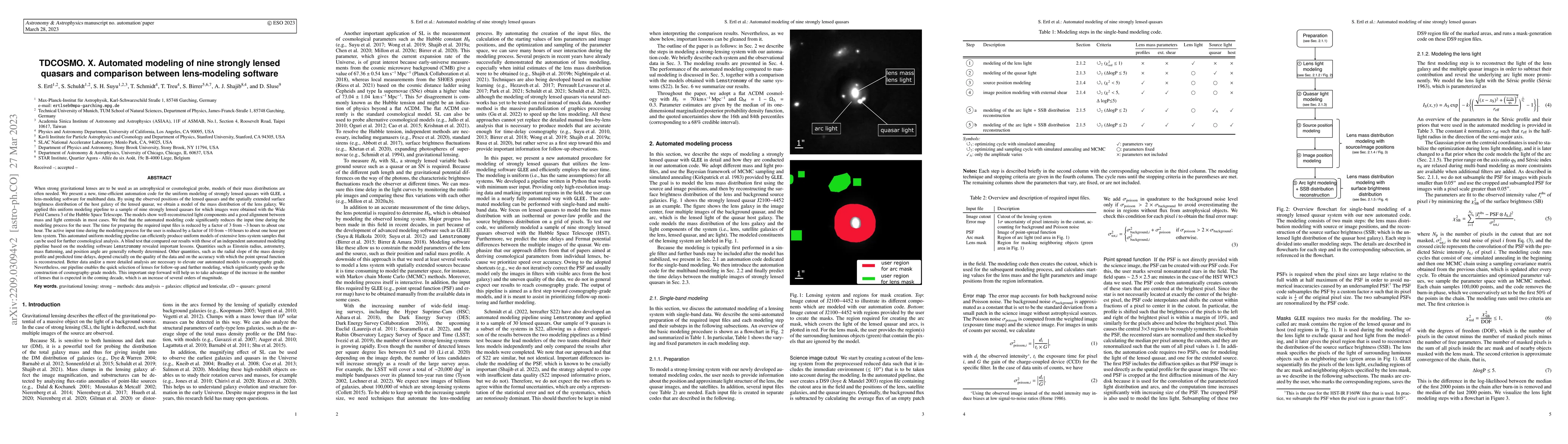 Thumbnail for TDCOSMO X. Automated Modeling of 9 Strongly Lensed Quasars and
  Comparison Between Lens Modeling Software