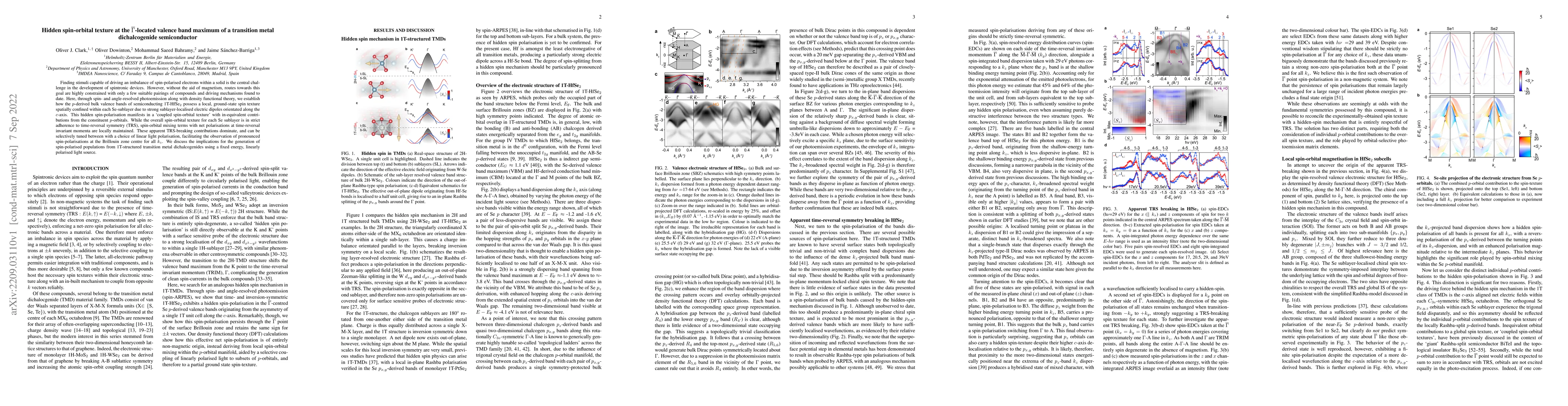 Thumbnail for Hidden spin-orbital texture at the $\bar{\Gamma}$-located valence band
  maximum of a transition metal dichalcogenide semiconductor