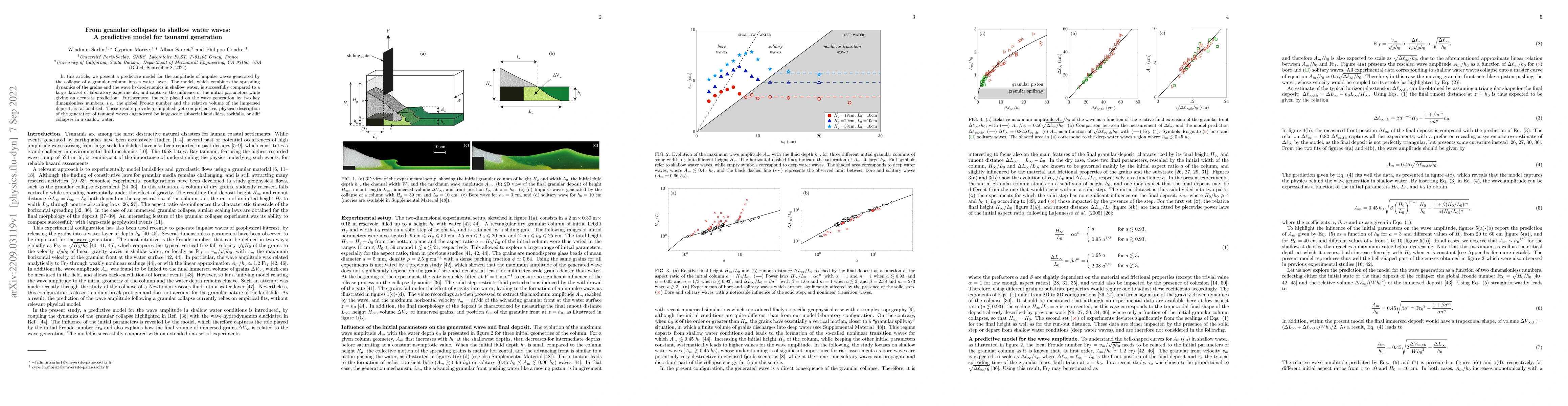 Thumbnail for From granular collapses to shallow water waves: A predictive model for
  tsunami generation