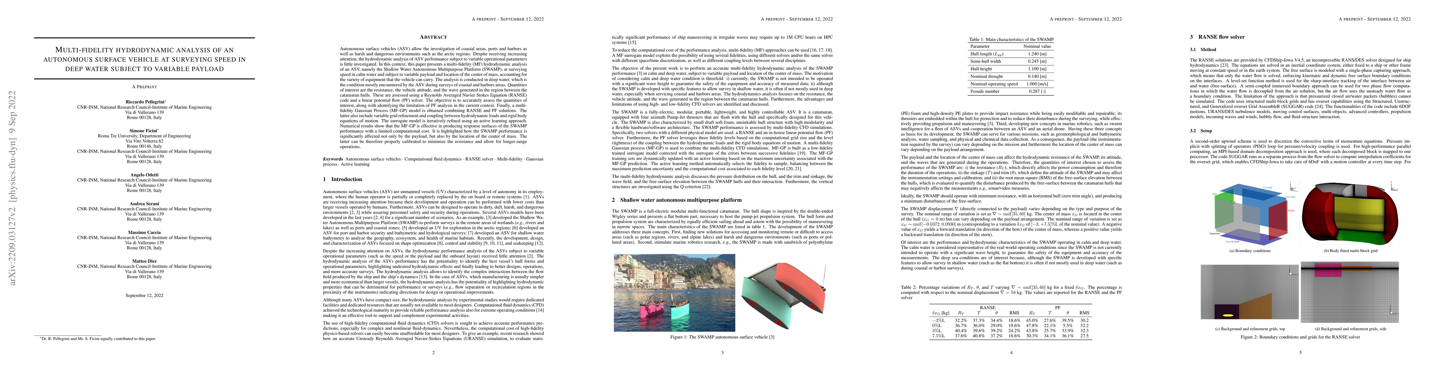 Thumbnail for Multi-fidelity hydrodynamic analysis of an autonomous surface vehicle at
  surveying speed in deep water subject to variable payload