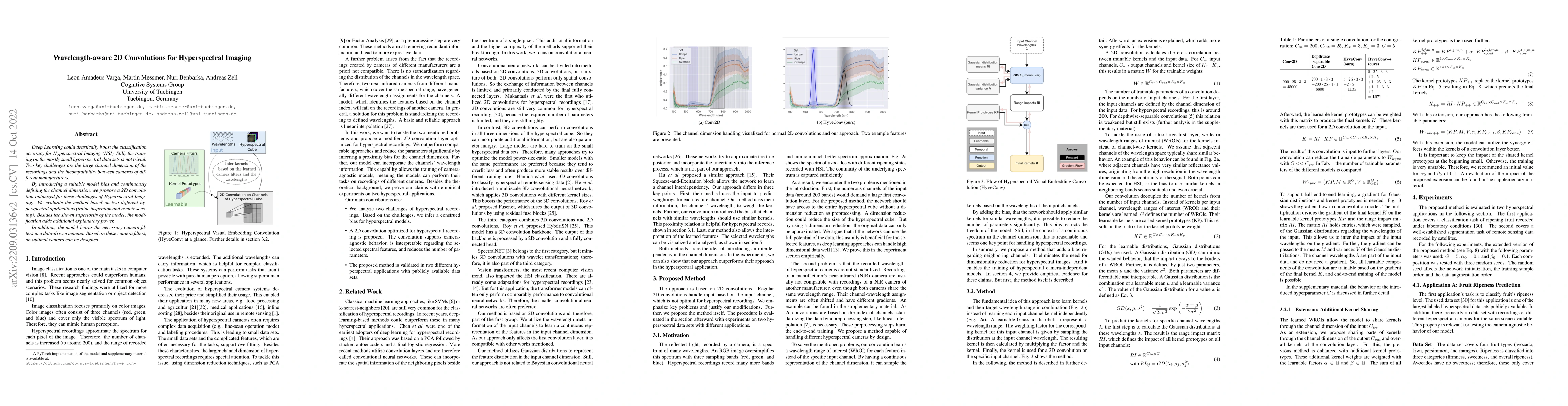 Thumbnail for Wavelength-aware 2D Convolutions for Hyperspectral Imaging