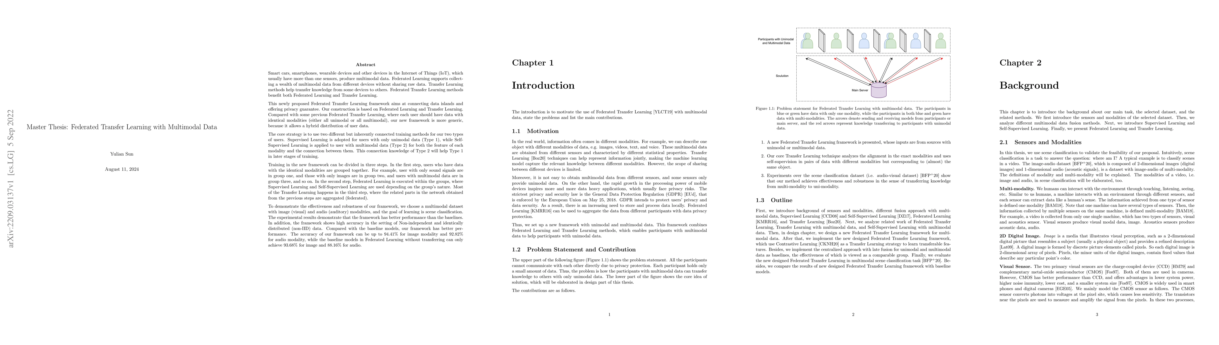 Thumbnail for Federated Transfer Learning with Multimodal Data