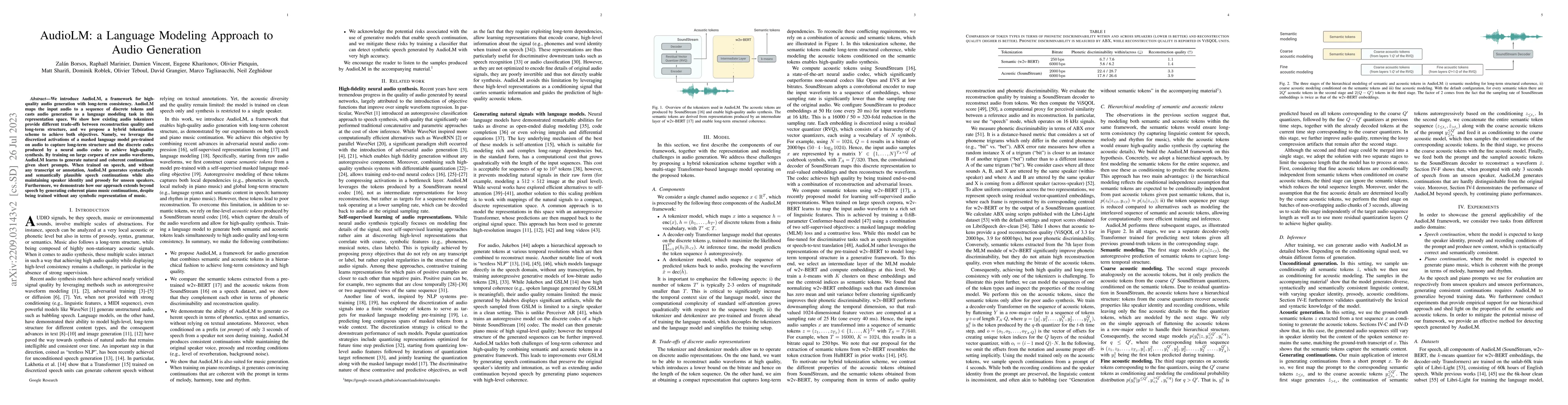 Thumbnail for AudioLM: a Language Modeling Approach to Audio Generation