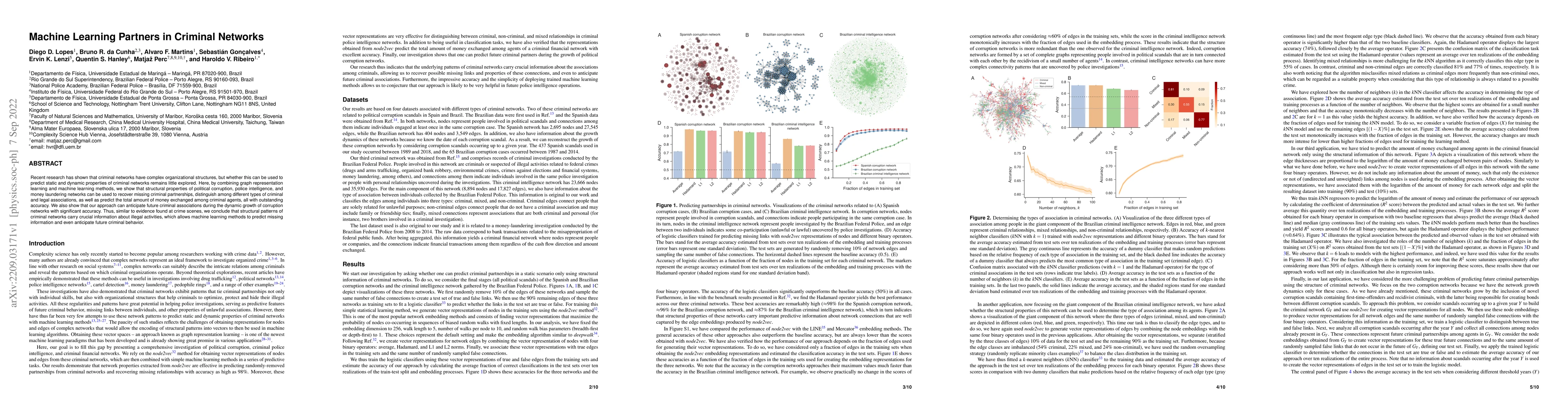 Thumbnail for Machine Learning Partners in Criminal Networks