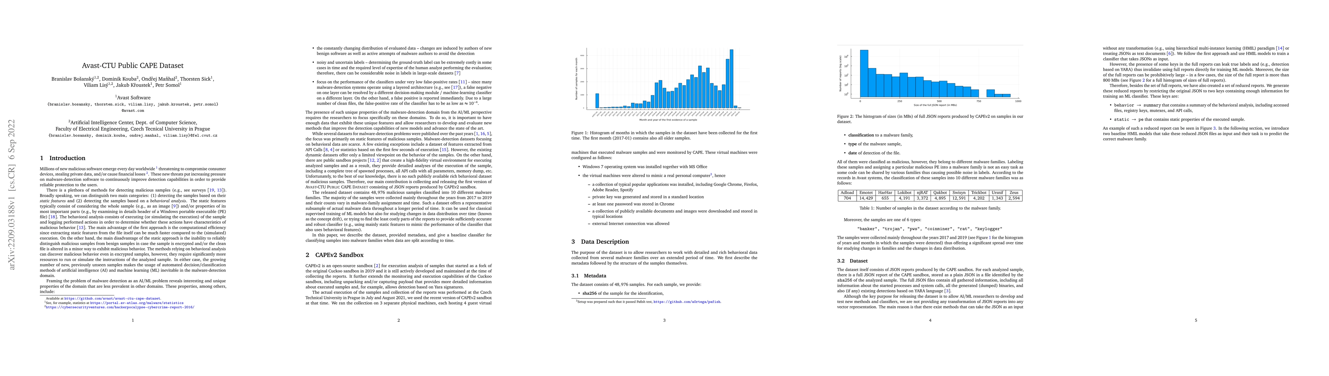 Thumbnail for Avast-CTU Public CAPE Dataset