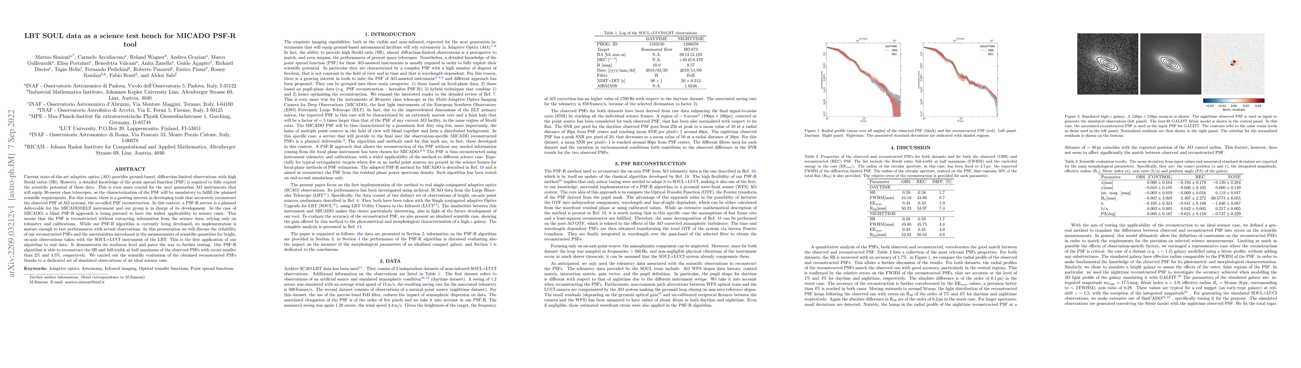 Thumbnail for LBT SOUL data as a science test bench for MICADO PSF-R tool