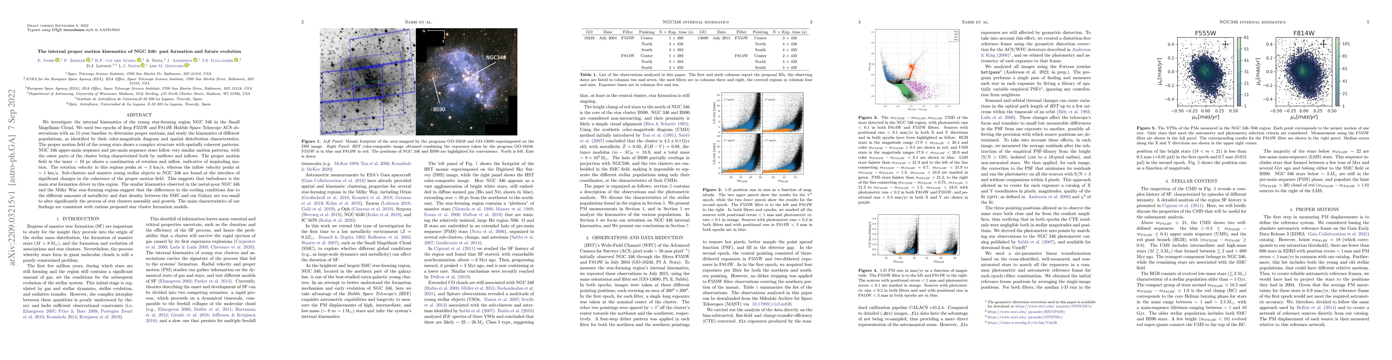 Thumbnail for The internal proper motion kinematics of NGC346: past formation and
  future evolution