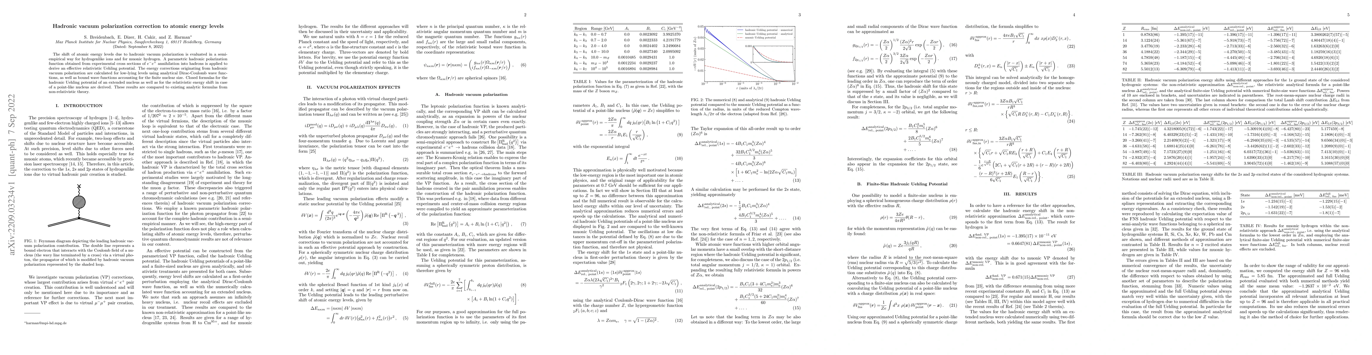Thumbnail for Hadronic vacuum polarization correction to atomic energy levels