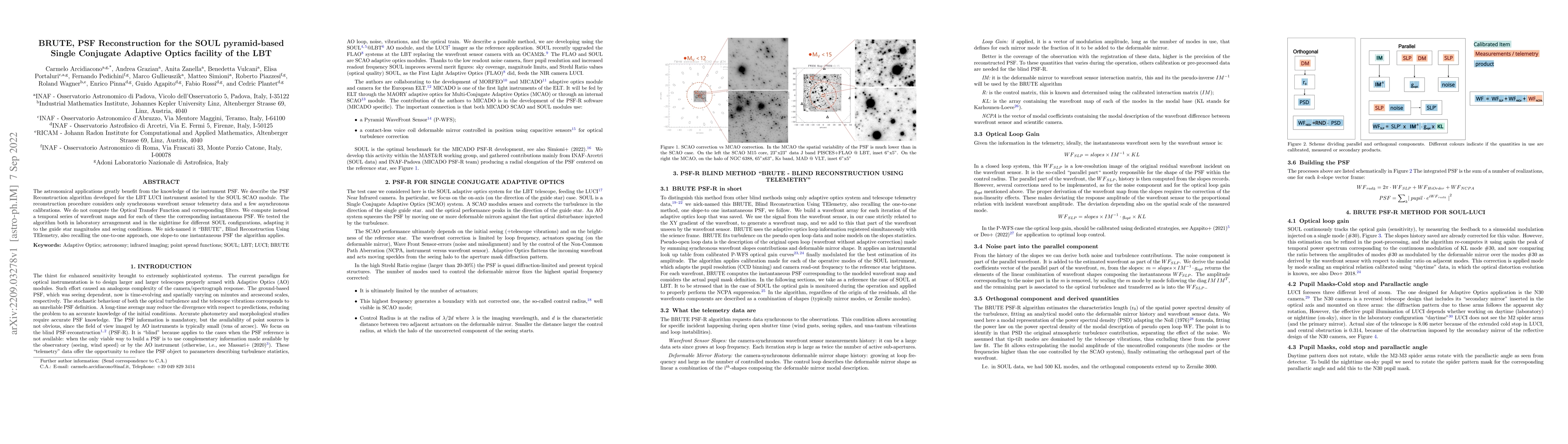 Thumbnail for BRUTE, PSF Reconstruction for the SOUL pyramid-based Single Conjugate
  Adaptive Optics facility of the LBT