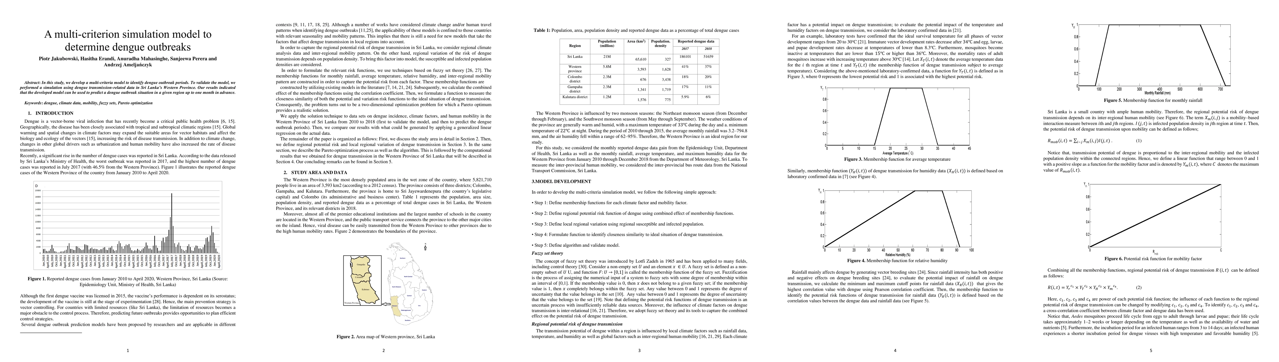 Thumbnail for A multi-criterion simulation model to determine dengue outbreaks