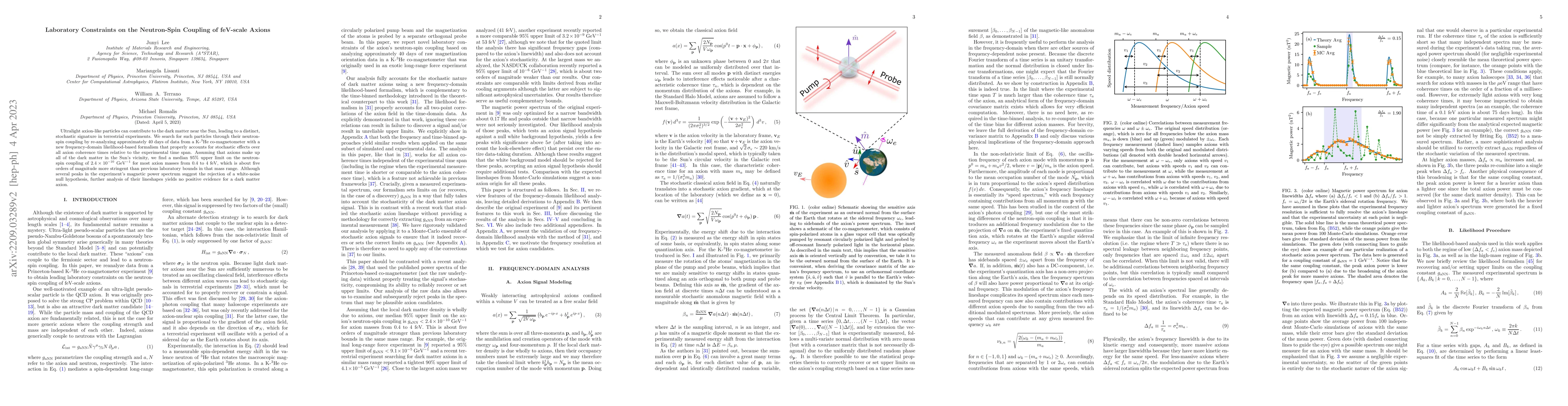 Thumbnail for Laboratory Constraints on the Neutron-Spin Coupling of feV-scale Axions
