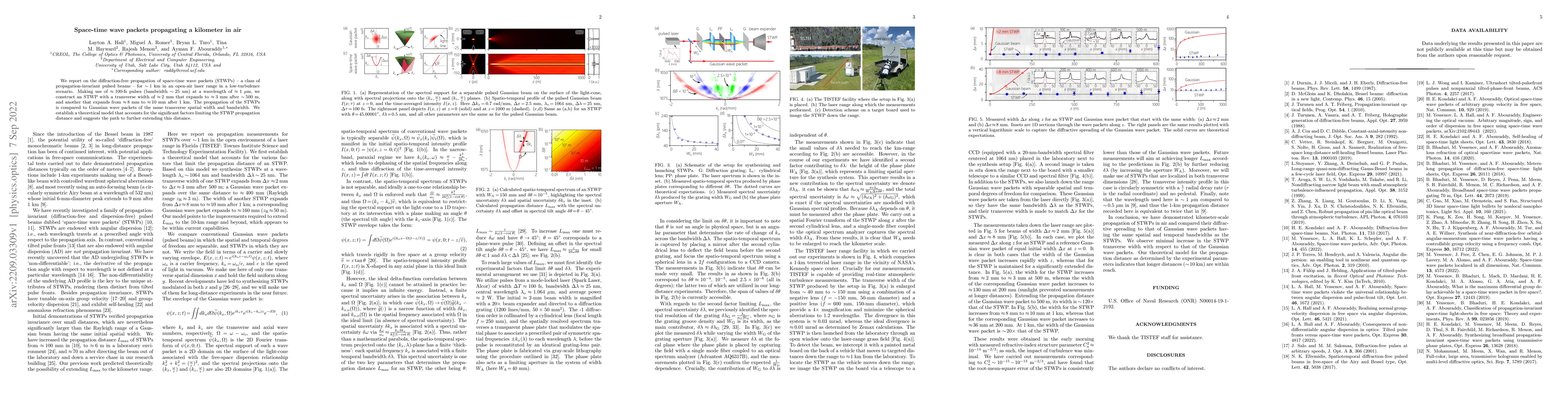 Thumbnail for Space-time wave packets propagating a kilometer in air