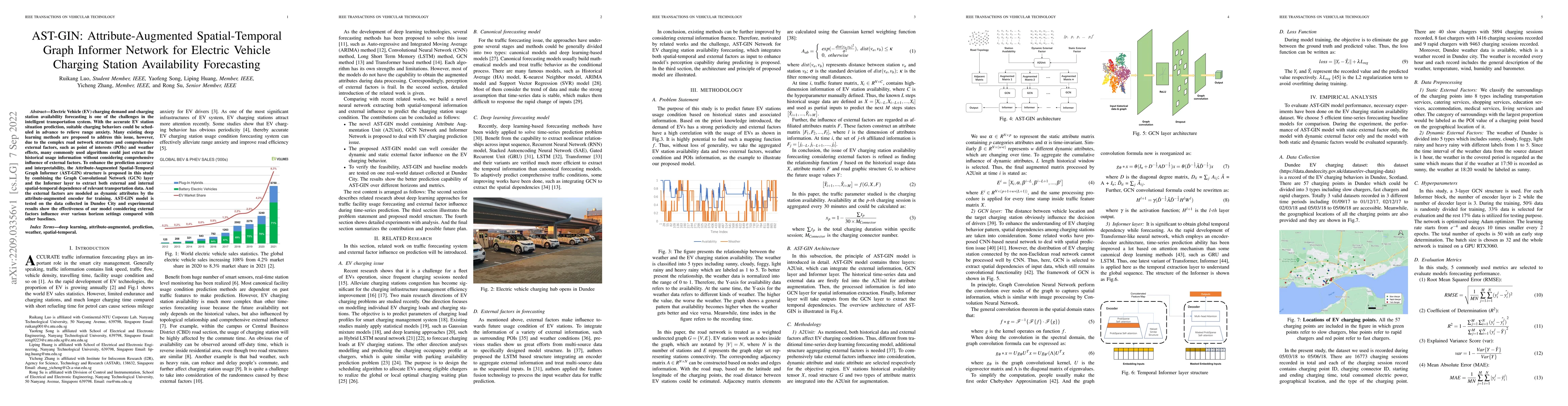Thumbnail for AST-GIN: Attribute-Augmented Spatial-Temporal Graph Informer Network for
  Electric Vehicle Charging Station Availability Forecasting