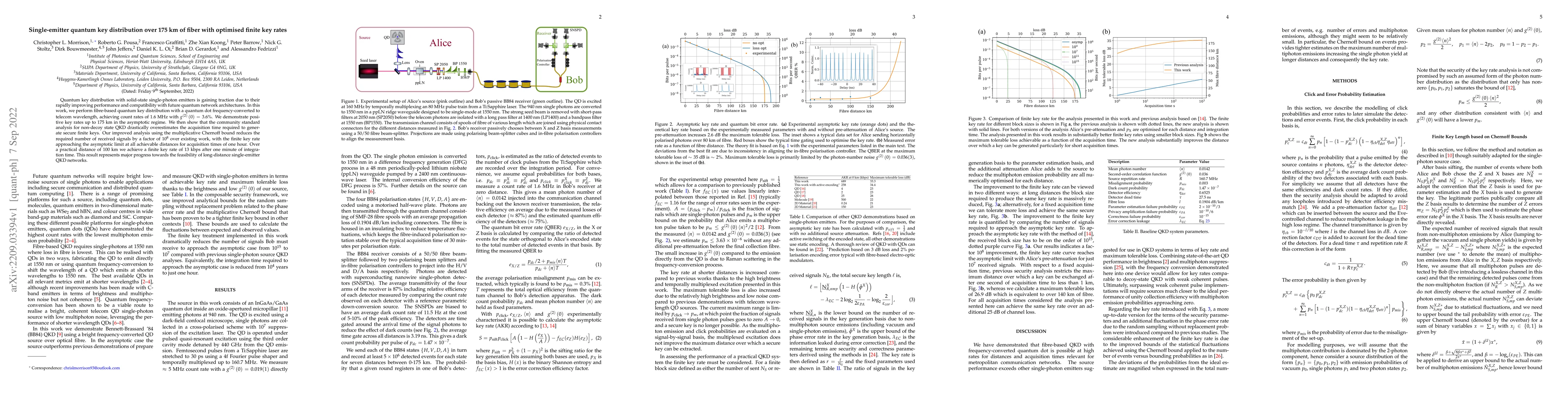 Thumbnail for Single-emitter quantum key distribution over 175 km of fiber with
  optimised finite key rates