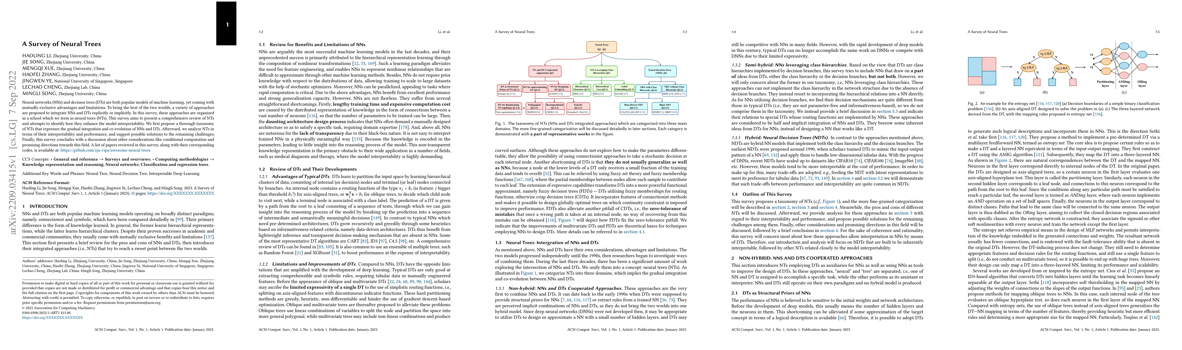 Thumbnail for A Survey of Neural Trees