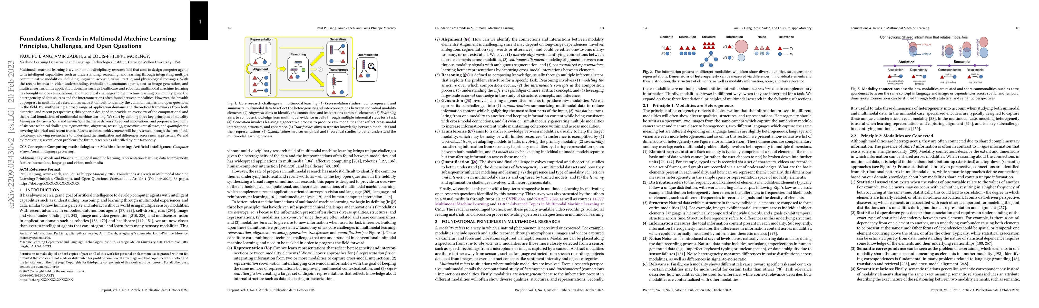 Thumbnail for Foundations and Trends in Multimodal Machine Learning: Principles,
  Challenges, and Open Questions