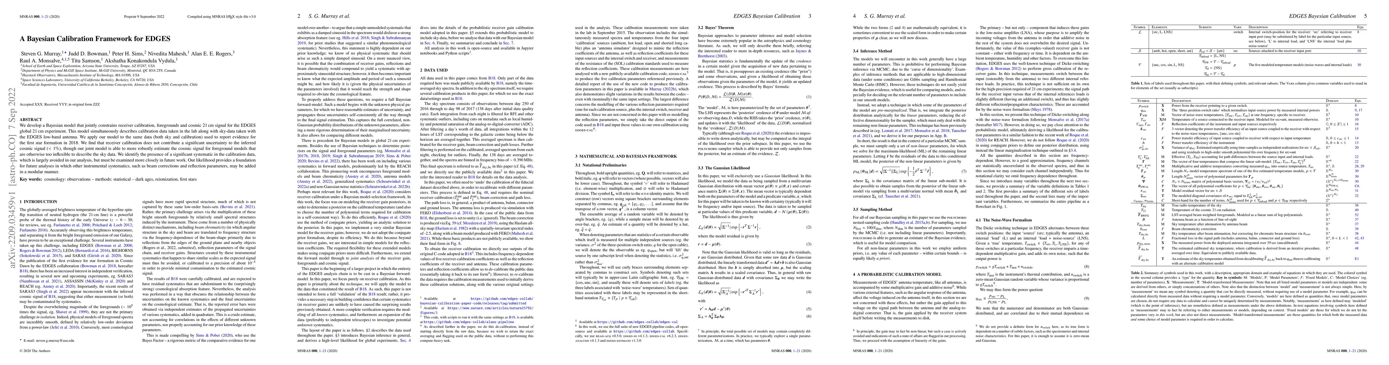 Thumbnail for A Bayesian Calibration Framework for EDGES