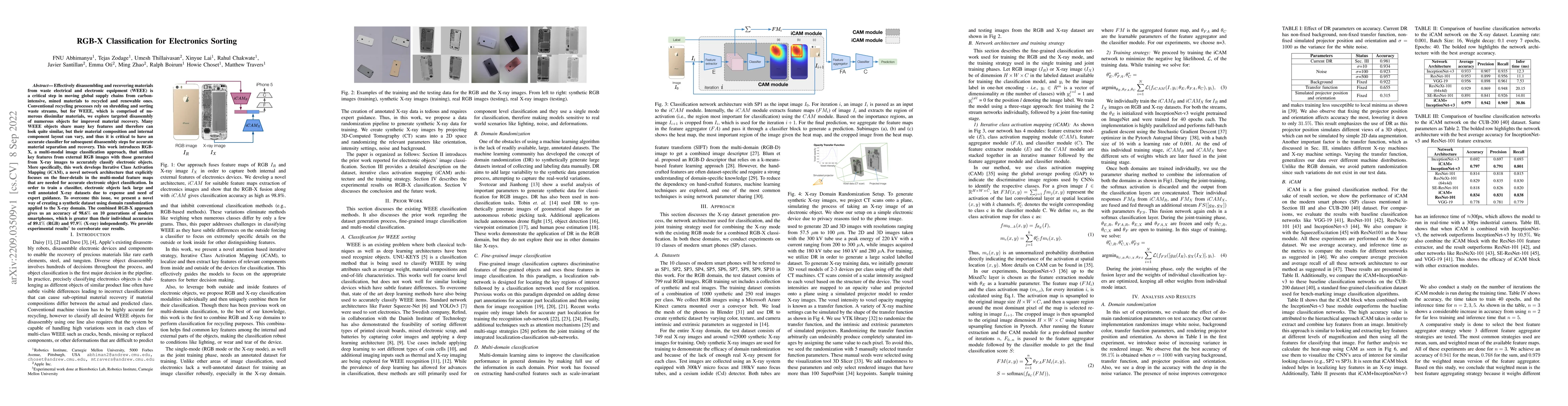 Thumbnail for RGB-X Classification for Electronics Sorting