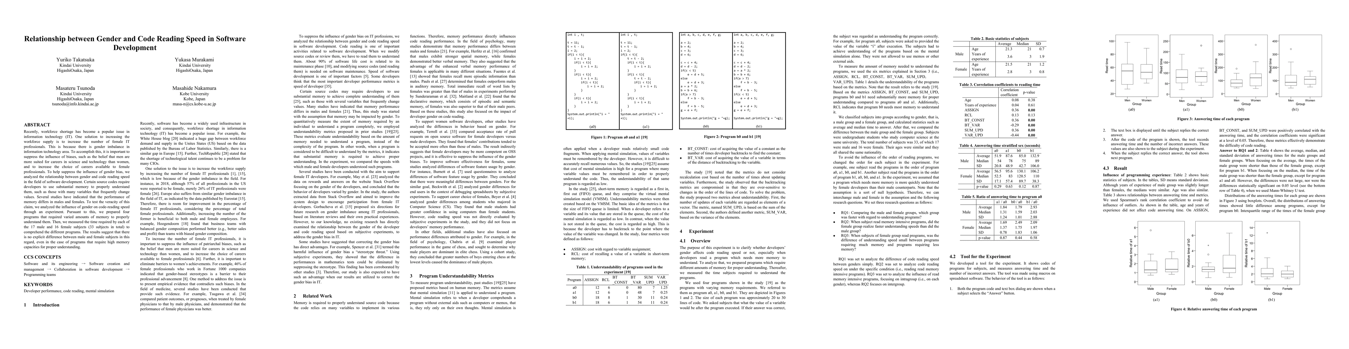 Thumbnail for Relationship between Gender and Code Reading Speed in Software
  Development
