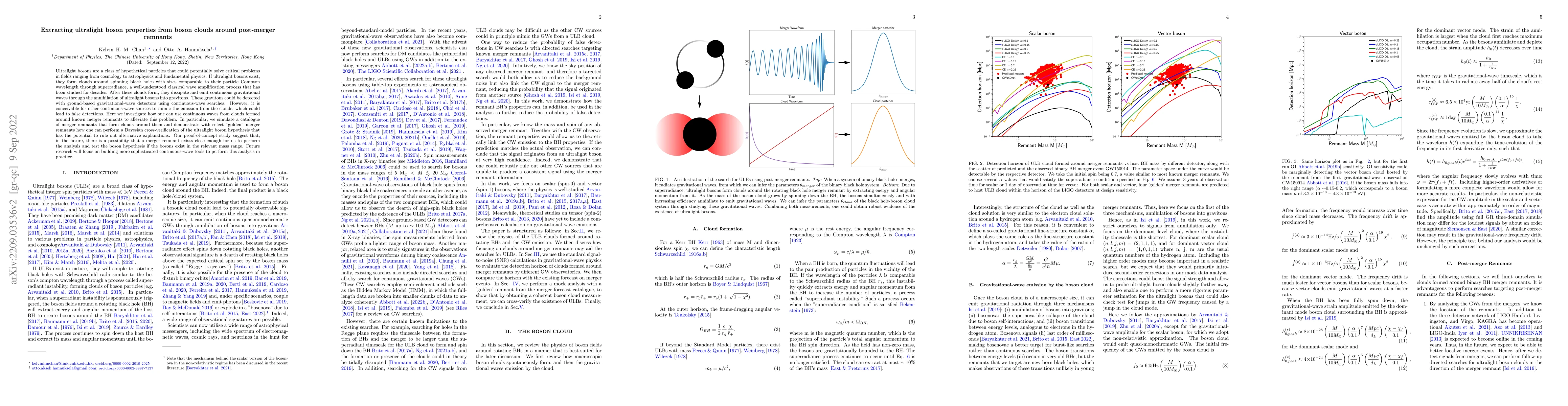 Thumbnail for Extracting ultralight boson properties from boson clouds around
  post-merger remnants