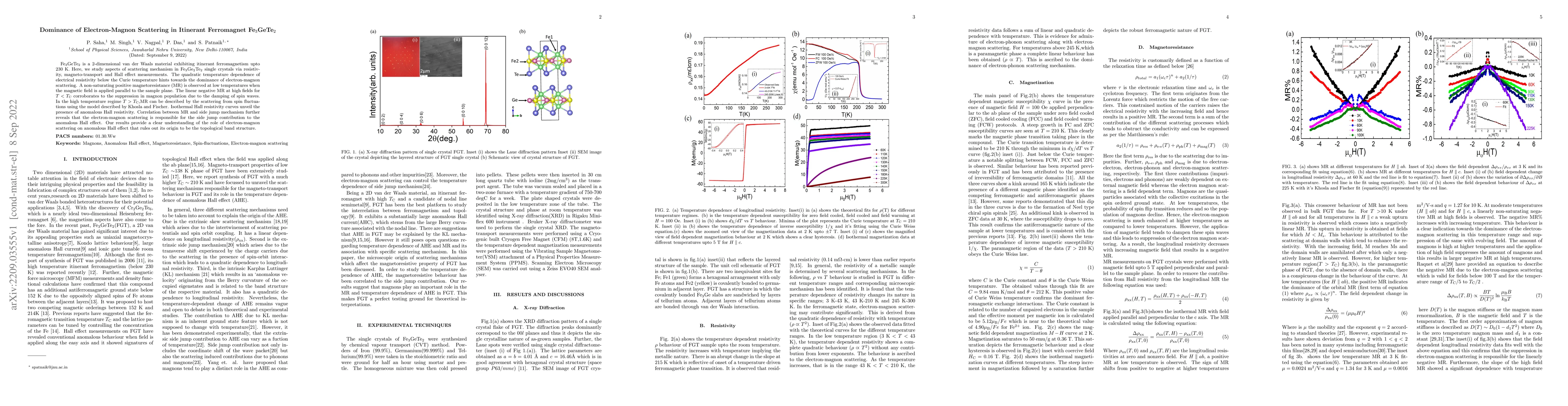 Thumbnail for Dominance of Electron-Magnon Scattering in Itinerant Ferromagnet
  Fe3GeTe2