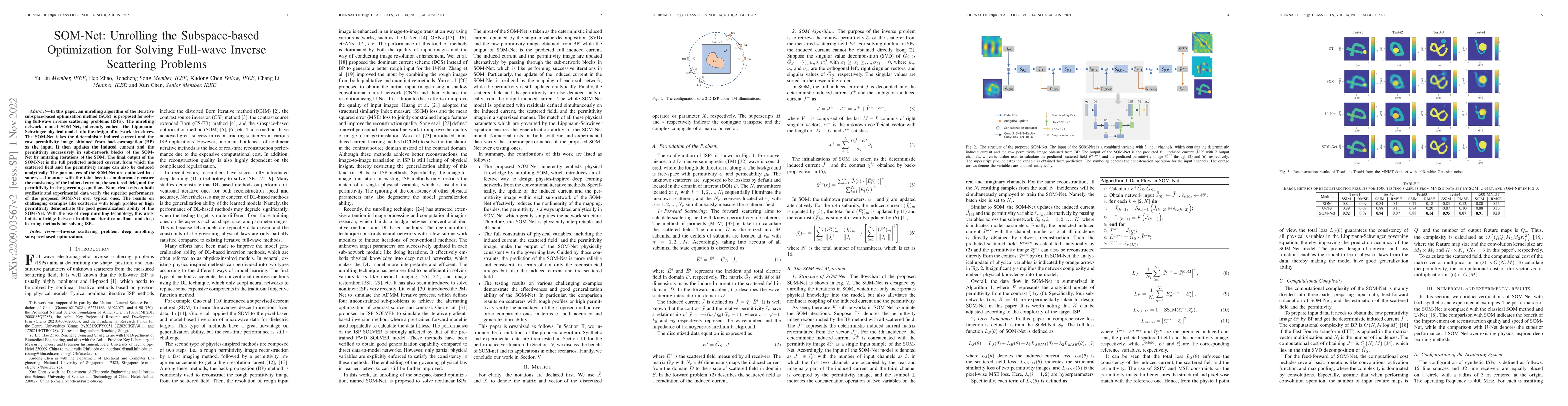 Thumbnail for SOM-Net: Unrolling the Subspace-based Optimization for Solving Full-wave
  Inverse Scattering Problems
