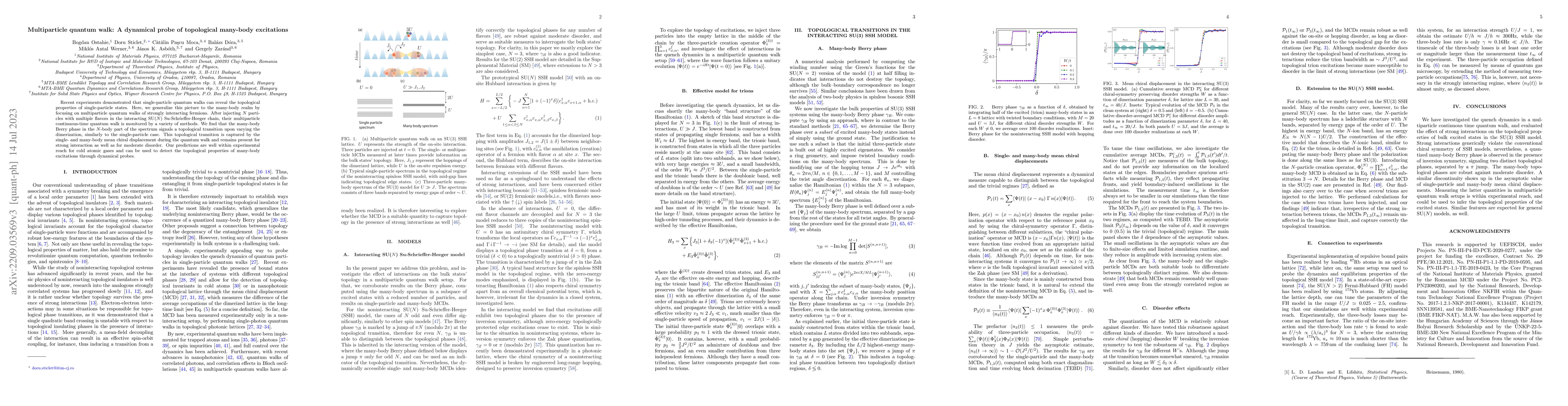 Thumbnail for Multiparticle quantum walk: a dynamical probe of topological many-body
  excitations