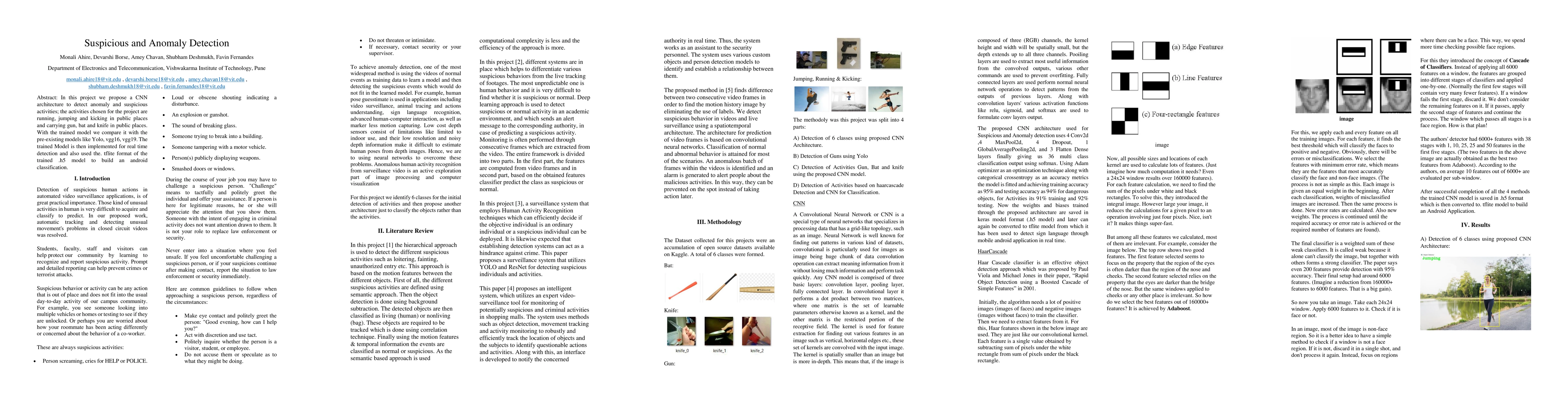 Thumbnail for Suspicious and Anomaly Detection