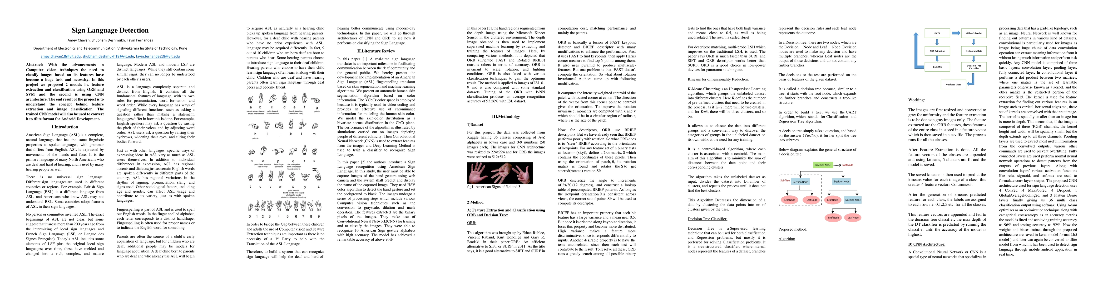 Thumbnail for Sign Language Detection