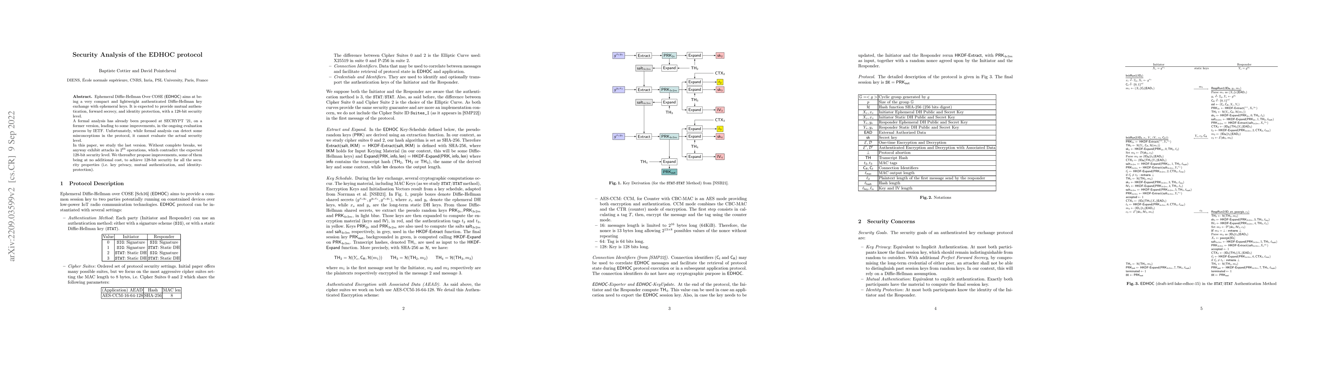 Thumbnail for Security Analysis of the EDHOC protocol