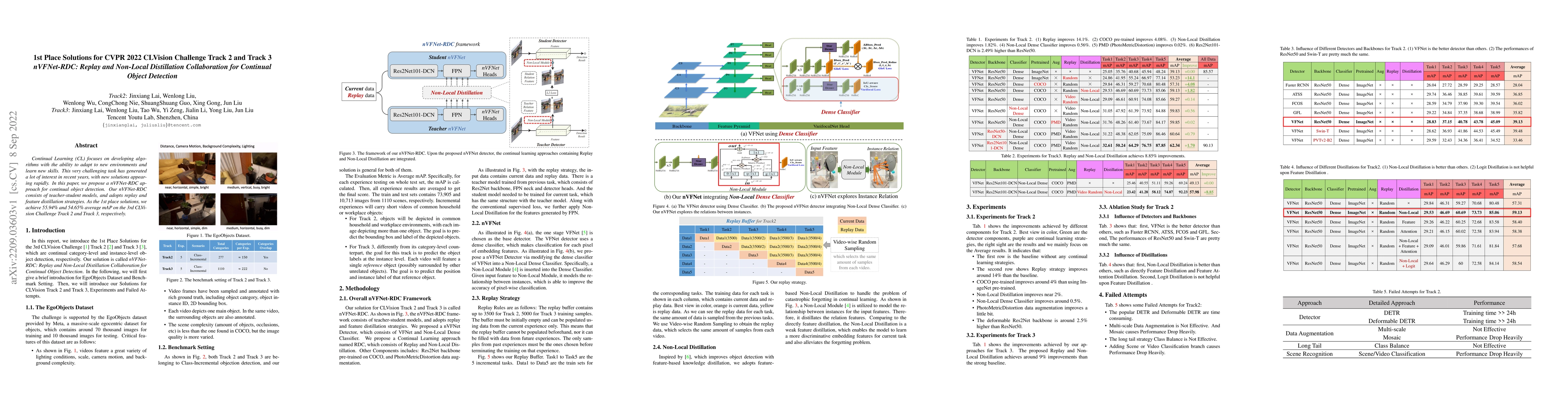 Thumbnail for nVFNet-RDC: Replay and Non-Local Distillation Collaboration for
  Continual Object Detection