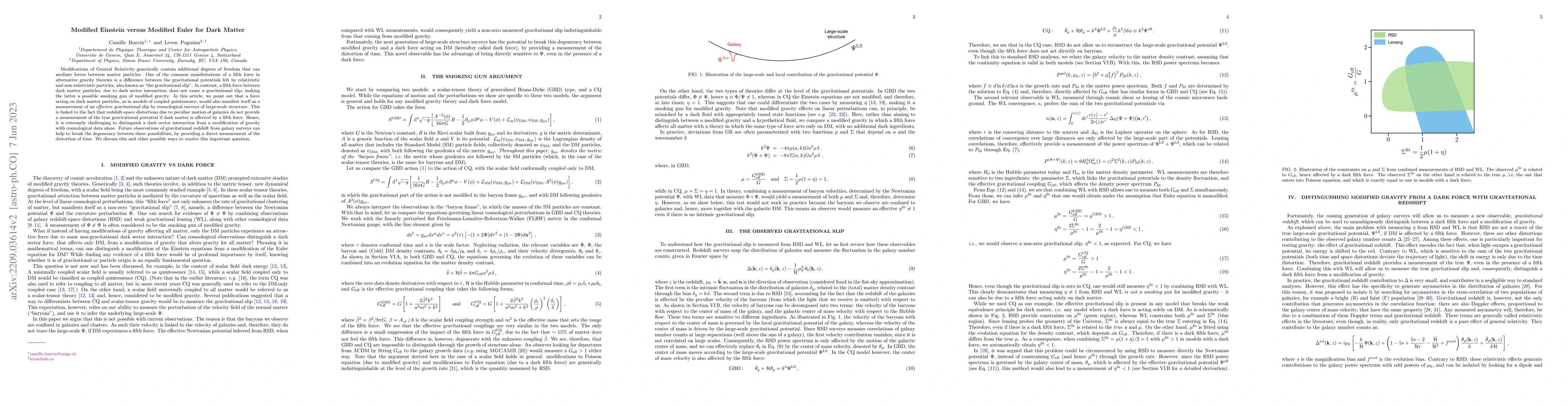 Thumbnail for Modified Einstein versus Modified Euler for Dark Matter
