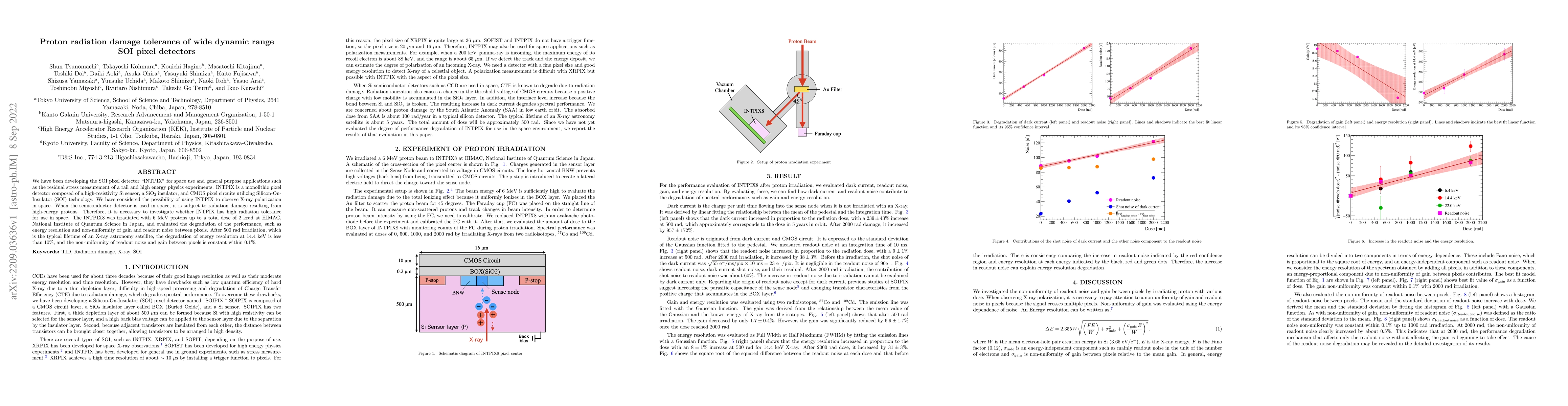 Thumbnail for Proton radiation damage tolerance of wide dynamic range SOI pixel
  detectors