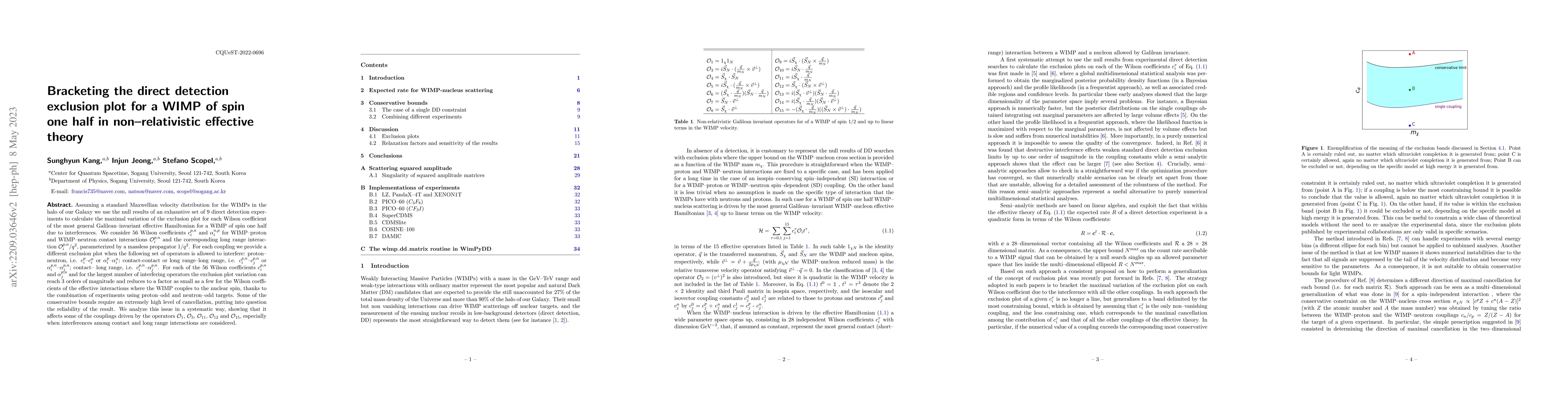 Thumbnail for Bracketing the direct detection exclusion plot for a WIMP of spin one
  half in non-relativistic effective theory