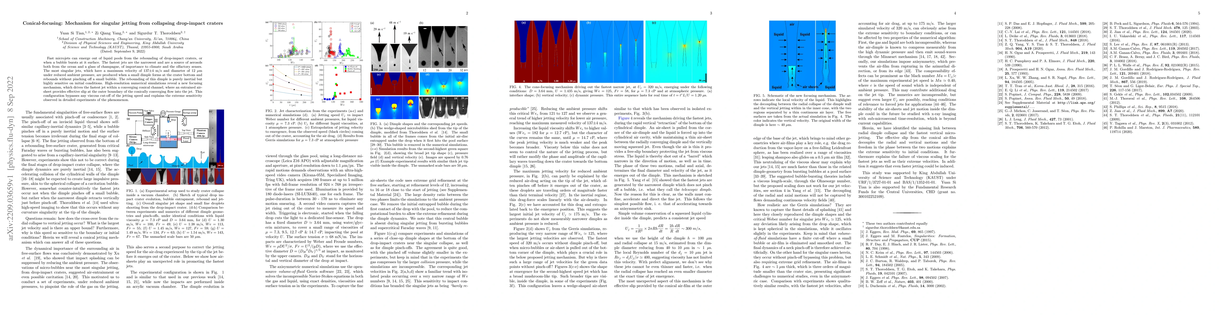 Thumbnail for Conical-focusing: Mechanism for singular jetting from collapsing
  drop-impact craters
