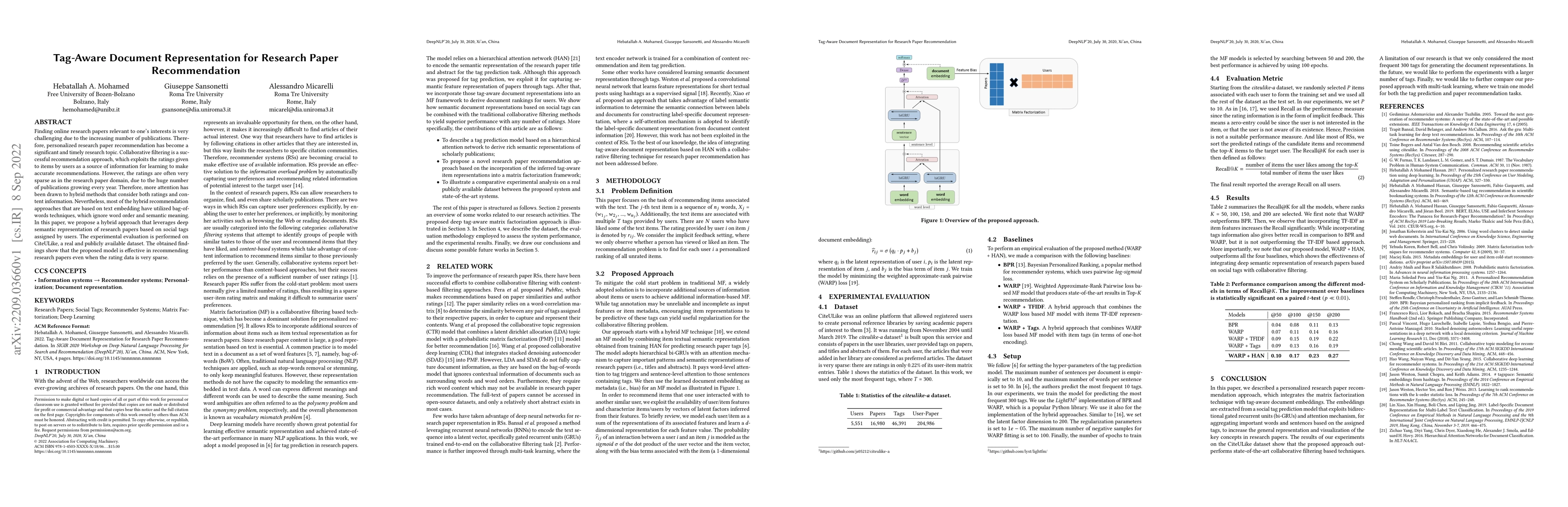 Thumbnail for Tag-Aware Document Representation for Research Paper Recommendation