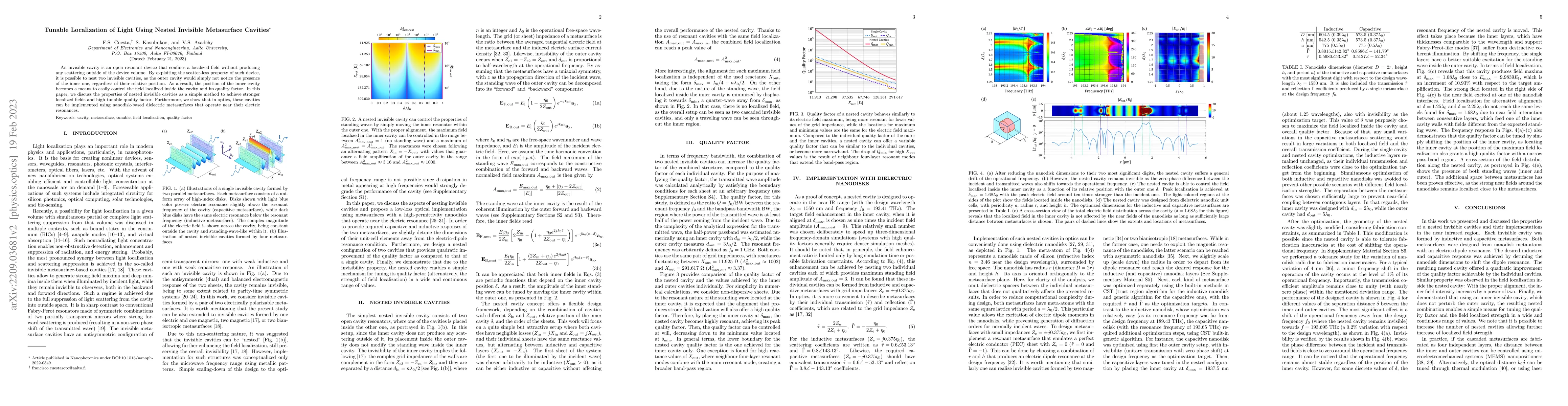 Thumbnail for Tunable Localization of Light Using Nested Invisible Metasurface
  Cavities