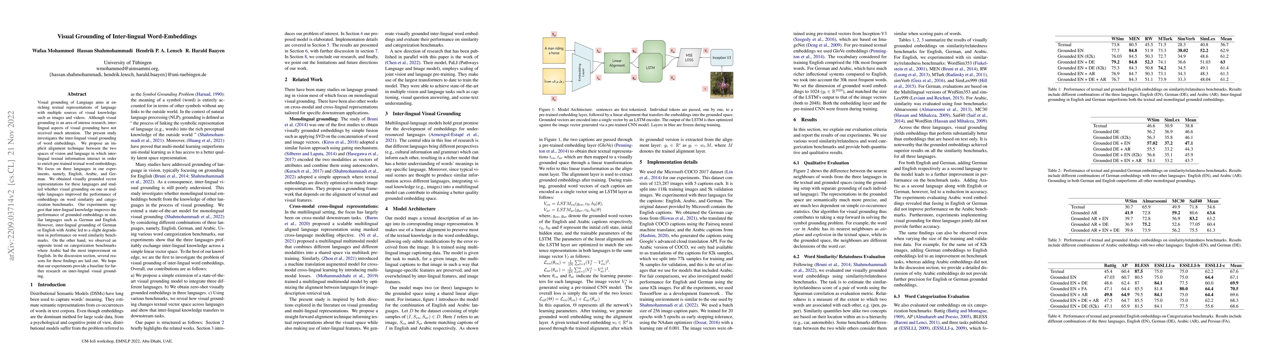 Thumbnail for Visual Grounding of Inter-lingual Word-Embeddings