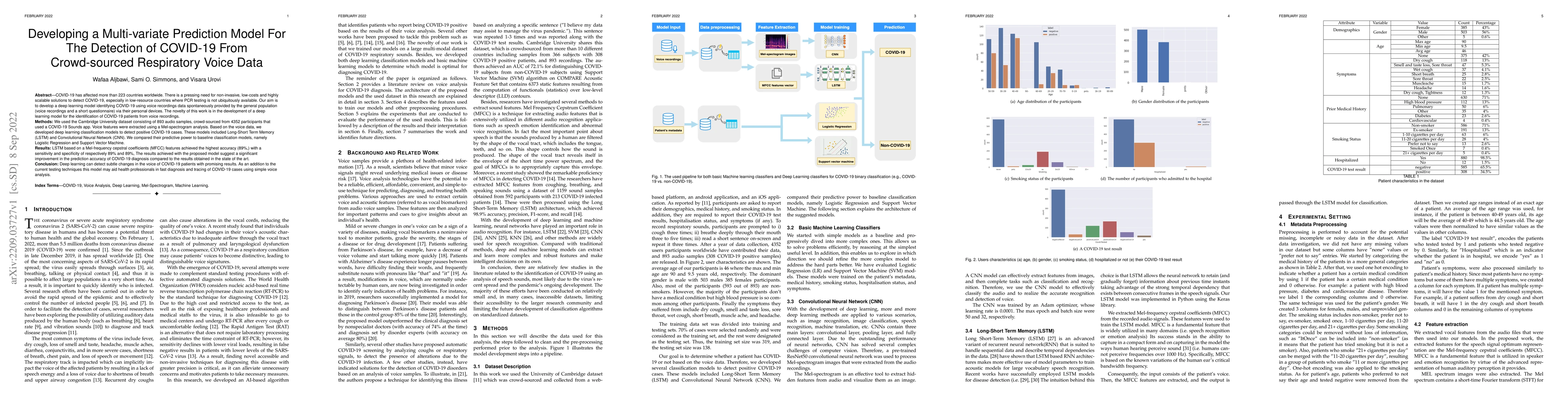 Thumbnail for Developing a multi-variate prediction model for the detection of
  COVID-19 from Crowd-sourced Respiratory Voice Data