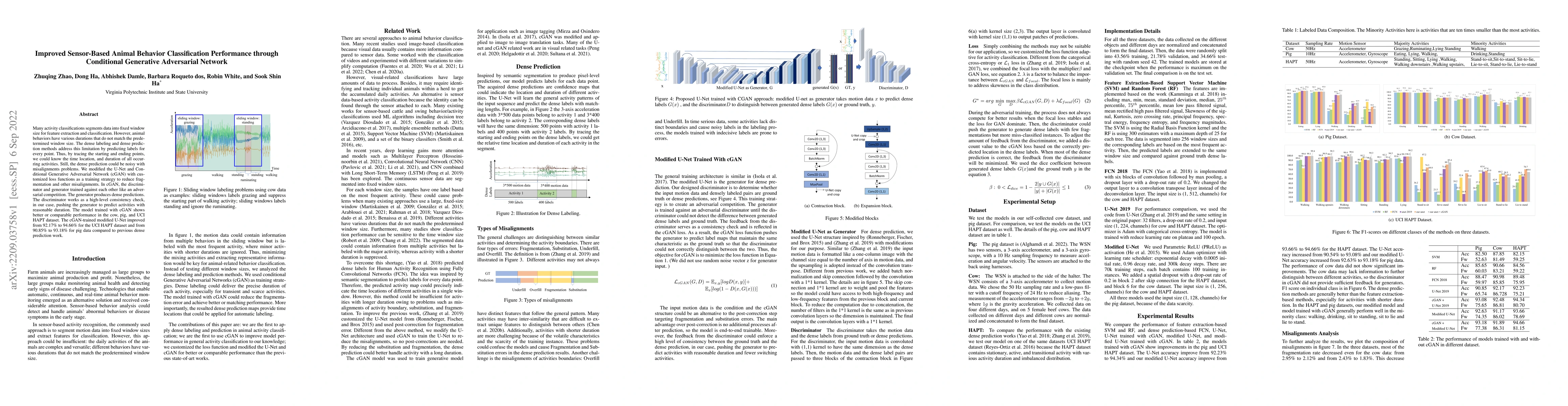 Thumbnail for Improved Sensor-Based Animal Behavior Classification Performance through
  Conditional Generative Adversarial Network