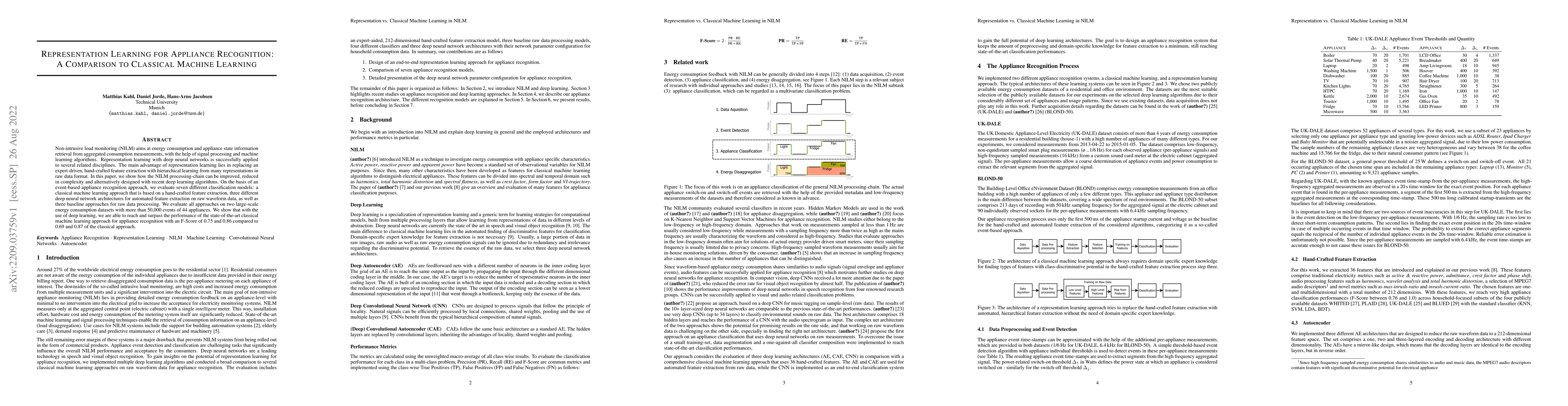 Thumbnail for Representation Learning for Appliance Recognition: A Comparison to
  Classical Machine Learning