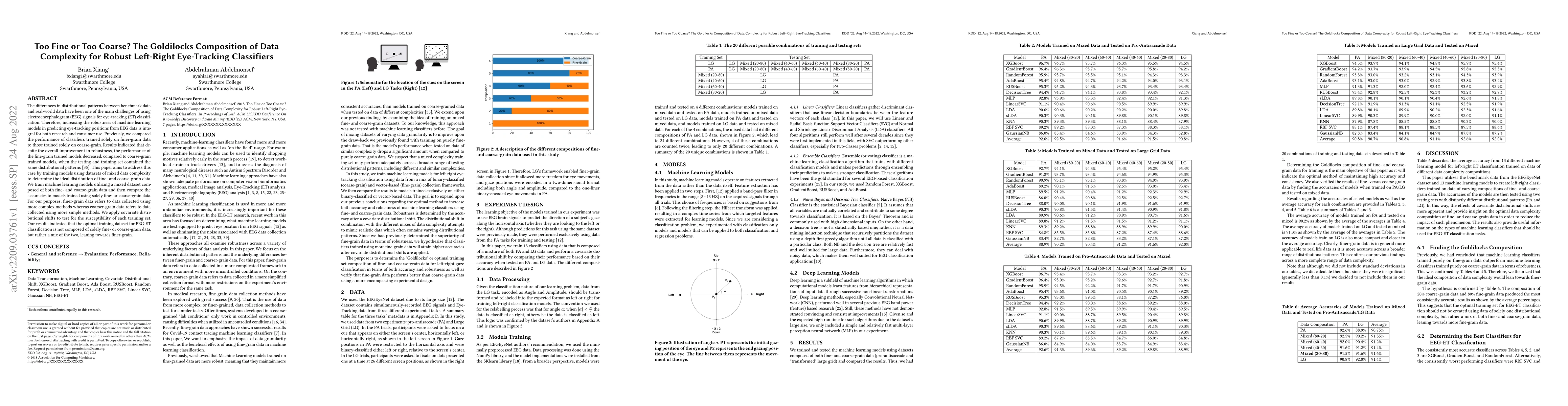 Thumbnail for Too Fine or Too Coarse? The Goldilocks Composition of Data Complexity
  for Robust Left-Right Eye-Tracking Classifiers