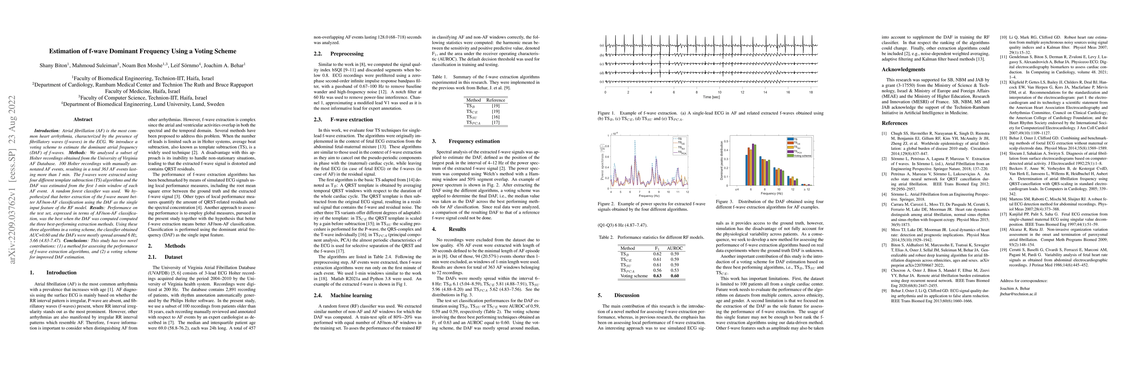 Thumbnail for Estimation of f-wave Dominant Frequency Using a Voting Scheme