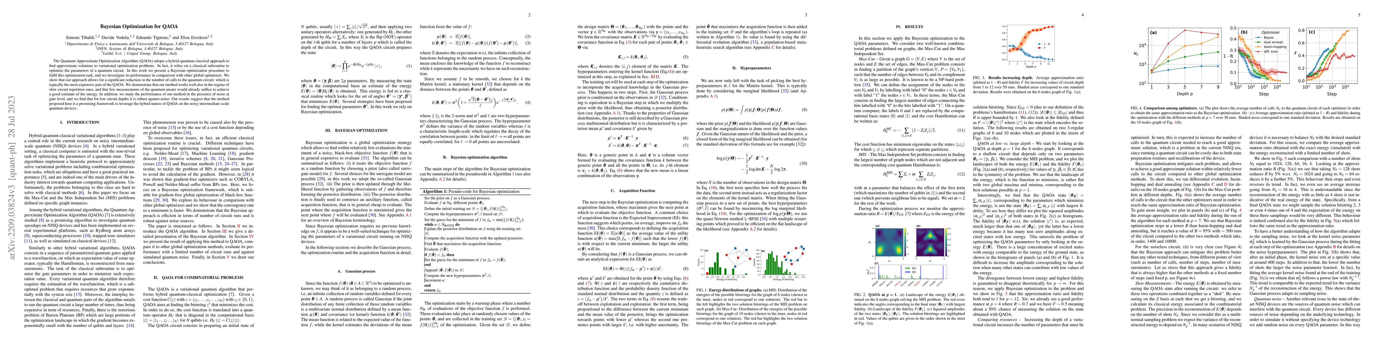Thumbnail for Bayesian Optimization for QAOA