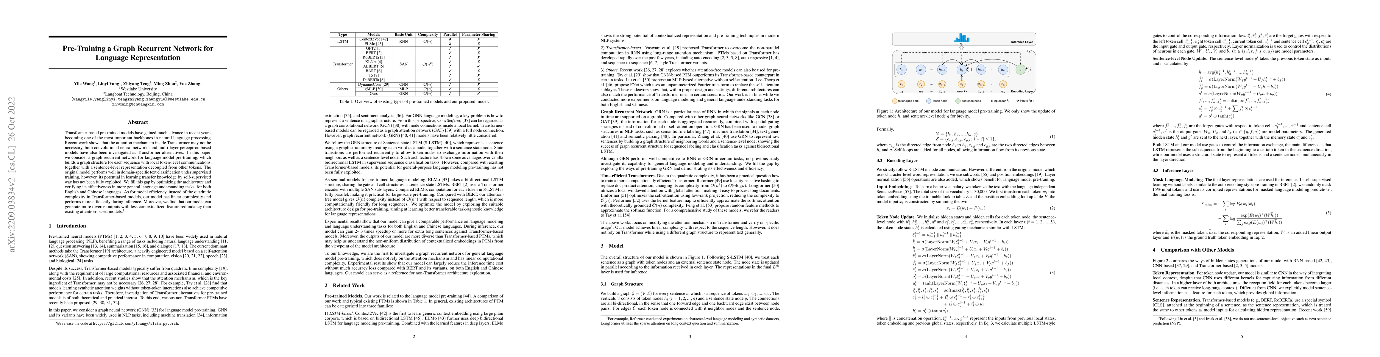Thumbnail for Pre-Training a Graph Recurrent Network for Language Representation